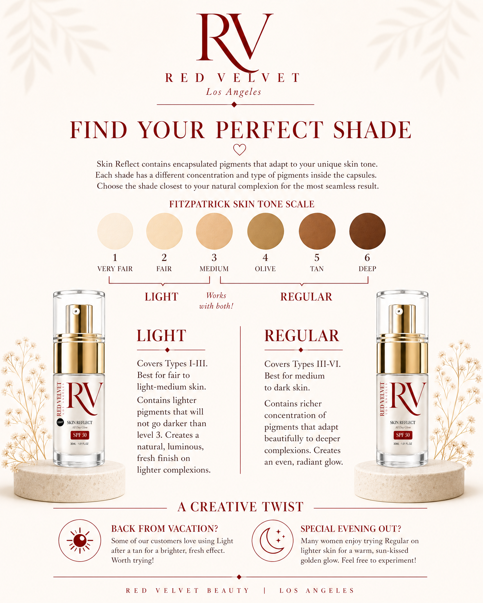 Skin Reflect SPF 50 — All Day Glow