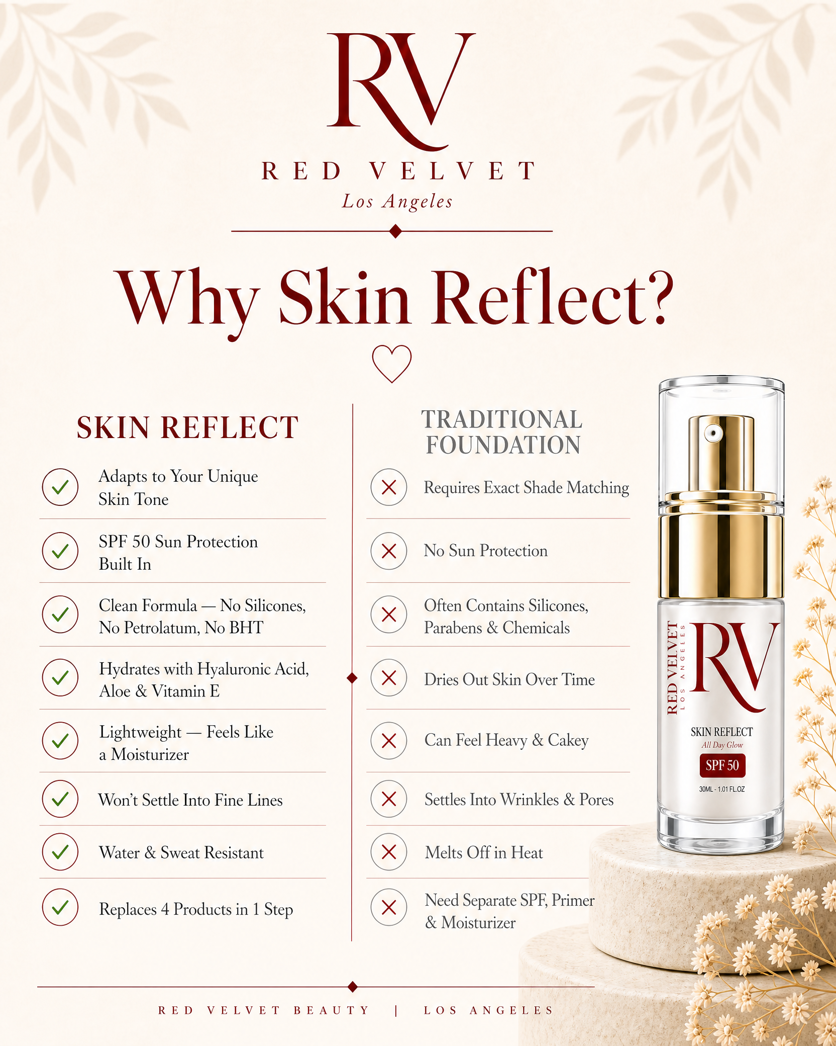 Skin Reflect SPF 50 — All Day Glow